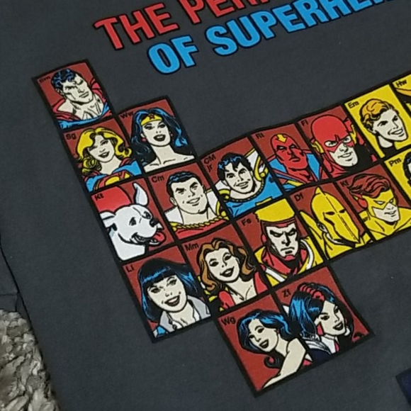 EUC 🔥 The Periodic Table of Superheros DC Comics - Picture 3 of 7